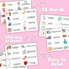 vocabulary-labels-around-the-house-early-literacy (2)